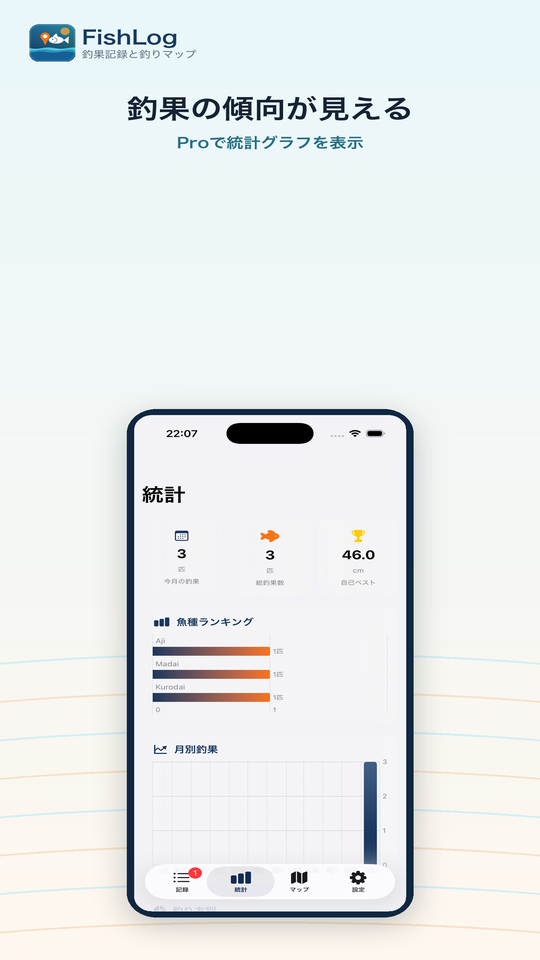 統計の画面例